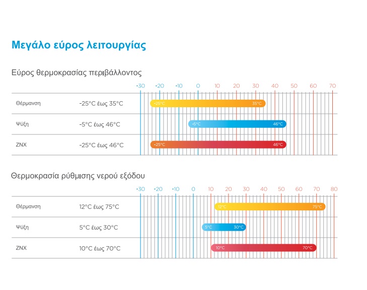 m-thermal-internal-2